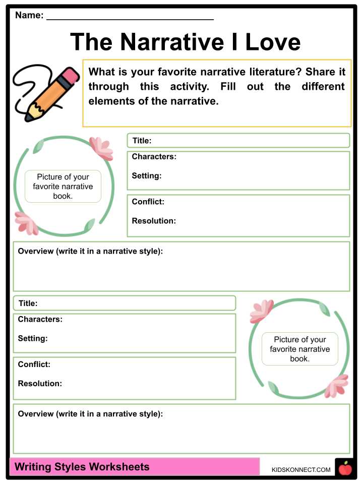 different types of essays worksheets
