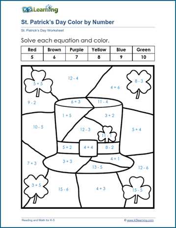 st patricks day worksheets for kindergarten