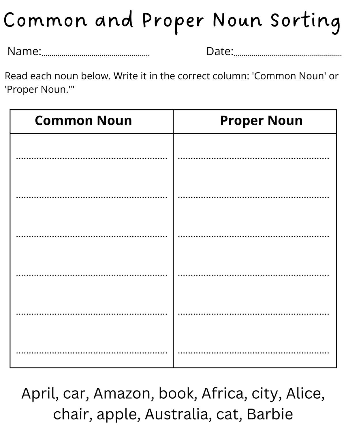 worksheet of common noun and proper noun