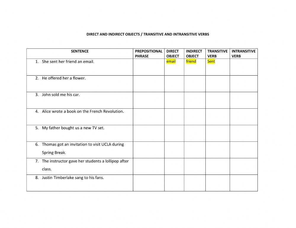 direct and indirect object worksheet class 6