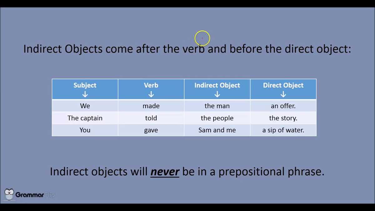 direct and indirect objects worksheets free
