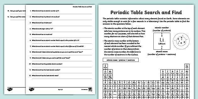 discovering the elements worksheet