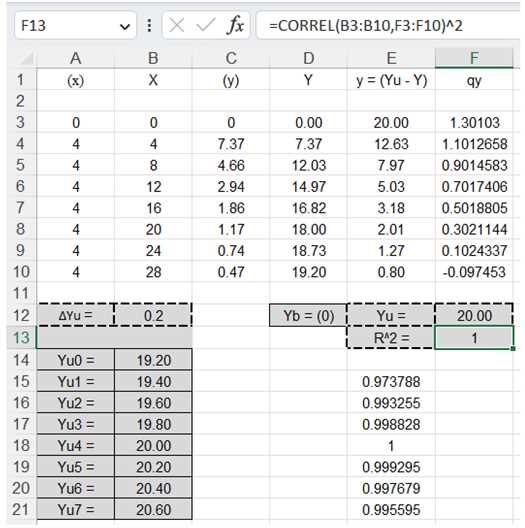 scd calculation worksheet