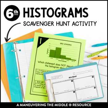 histogram interpretation worksheet