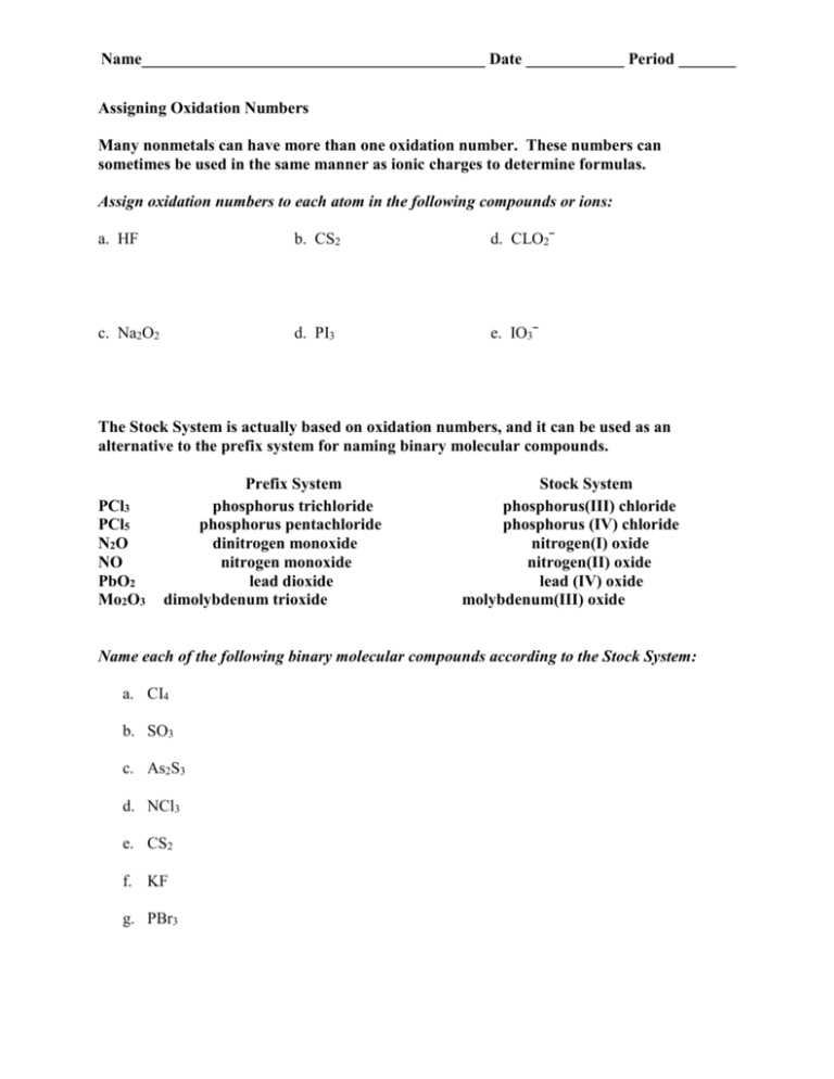 worksheet assigning oxidation numbers