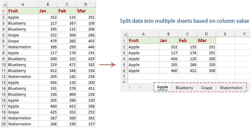 consolidate data from multiple worksheets in a single worksheet vba