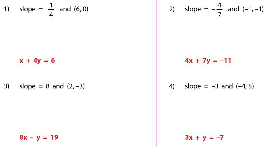 converting to slope intercept form worksheet