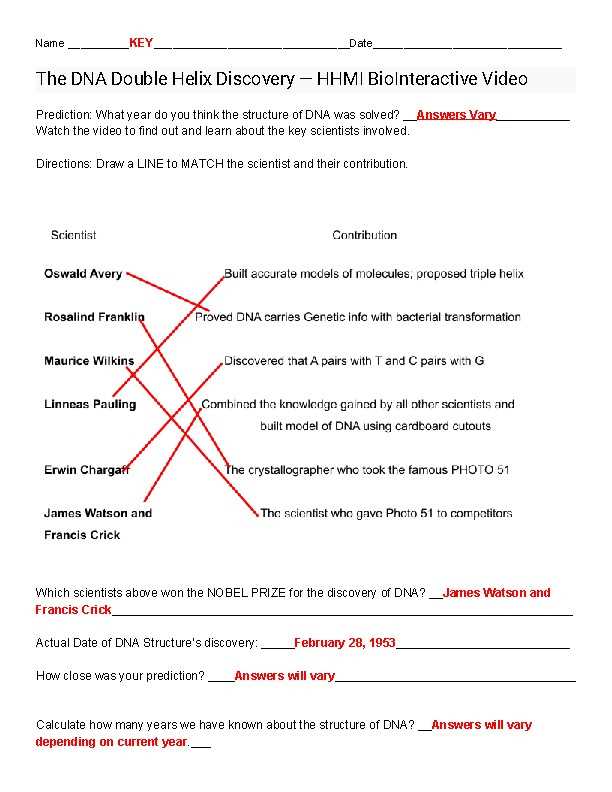 dna the secret of life video worksheet