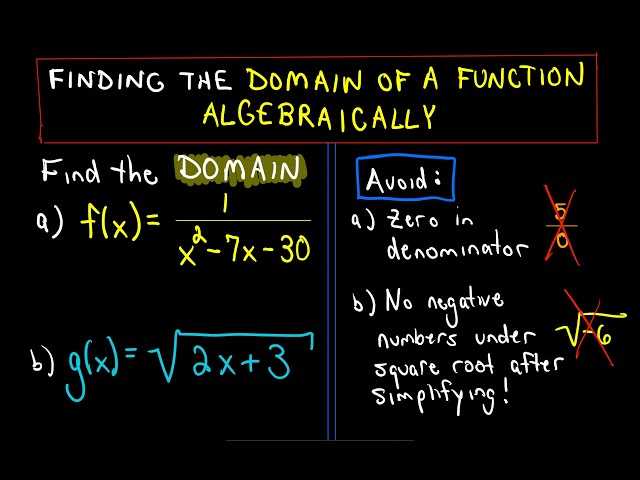 domain algebraically worksheet