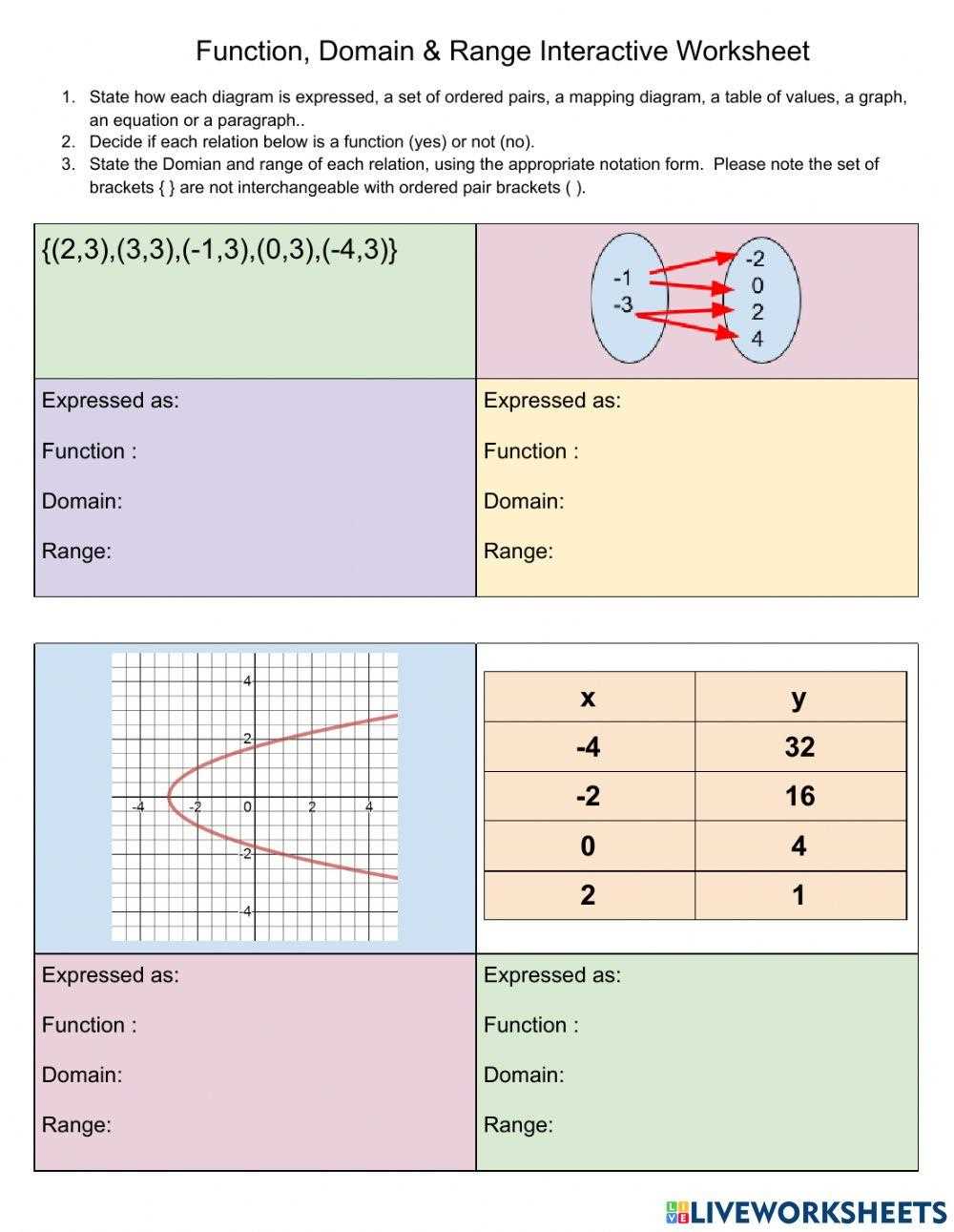 domain range function worksheet