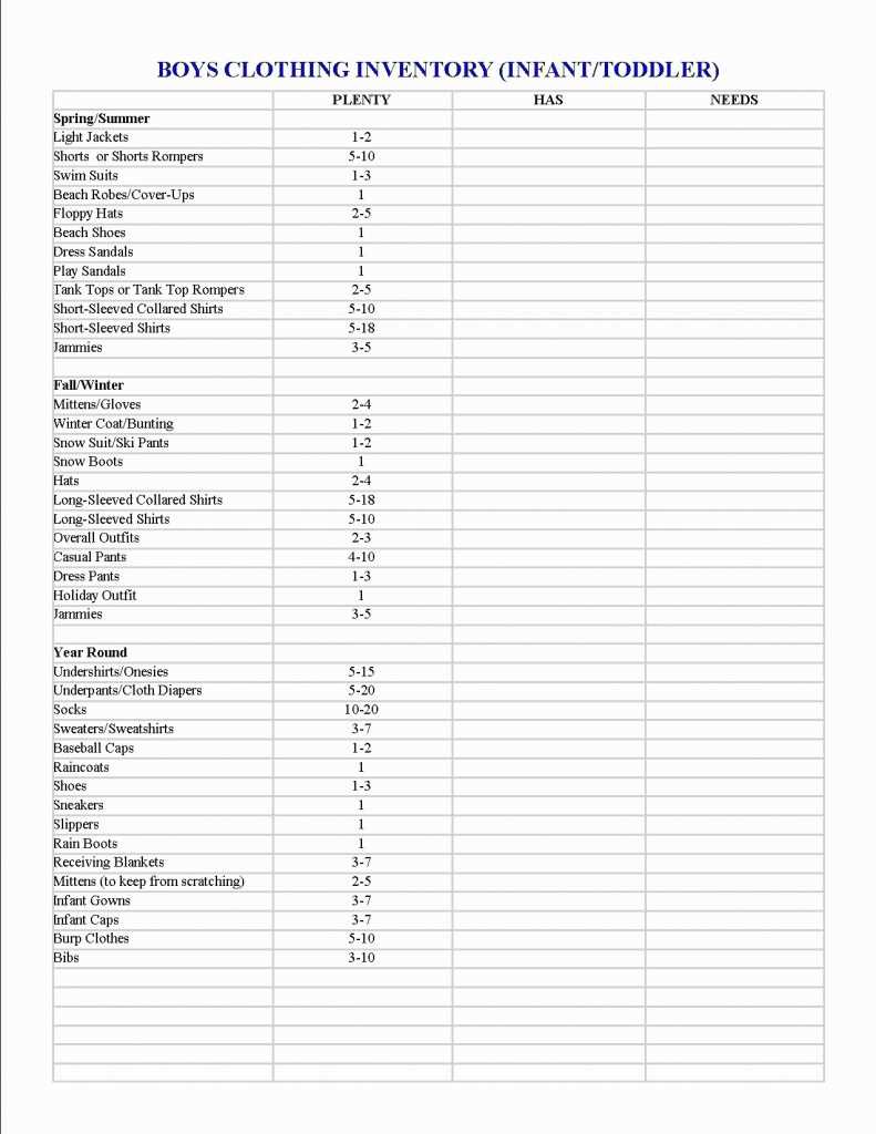 donation valuation worksheet