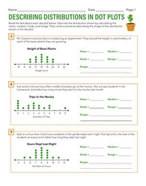 dot plot and histogram worksheet