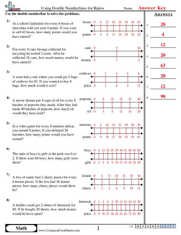 double number line diagram worksheets