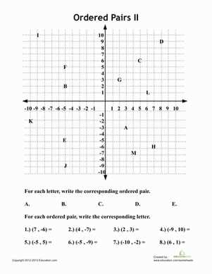 graph coordinate plane worksheet