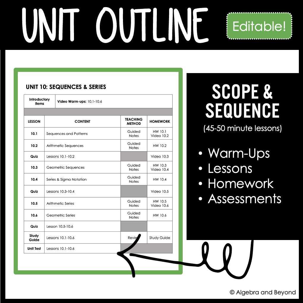 arithmetic sequence worksheet kuta software