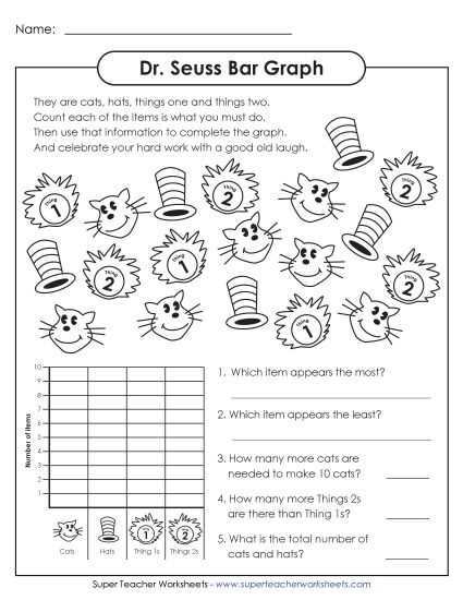 dr seuss worksheets pre k
