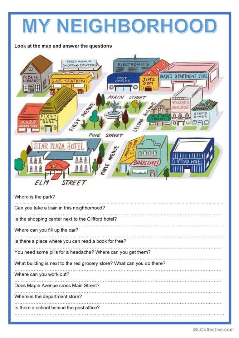 esl map worksheet