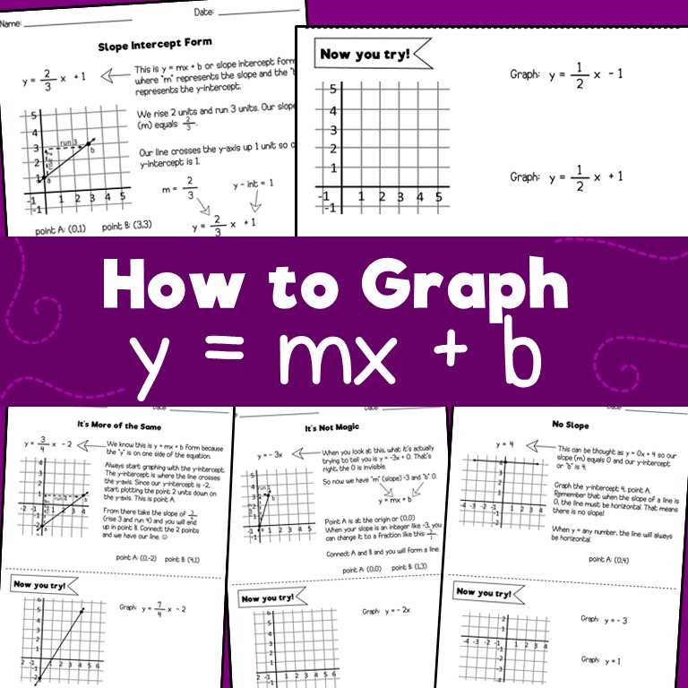 graph from slope intercept form worksheet
