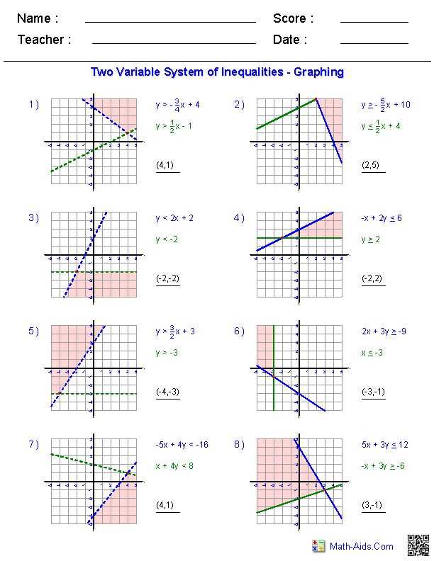 exponential function equation and inequalities worksheet
