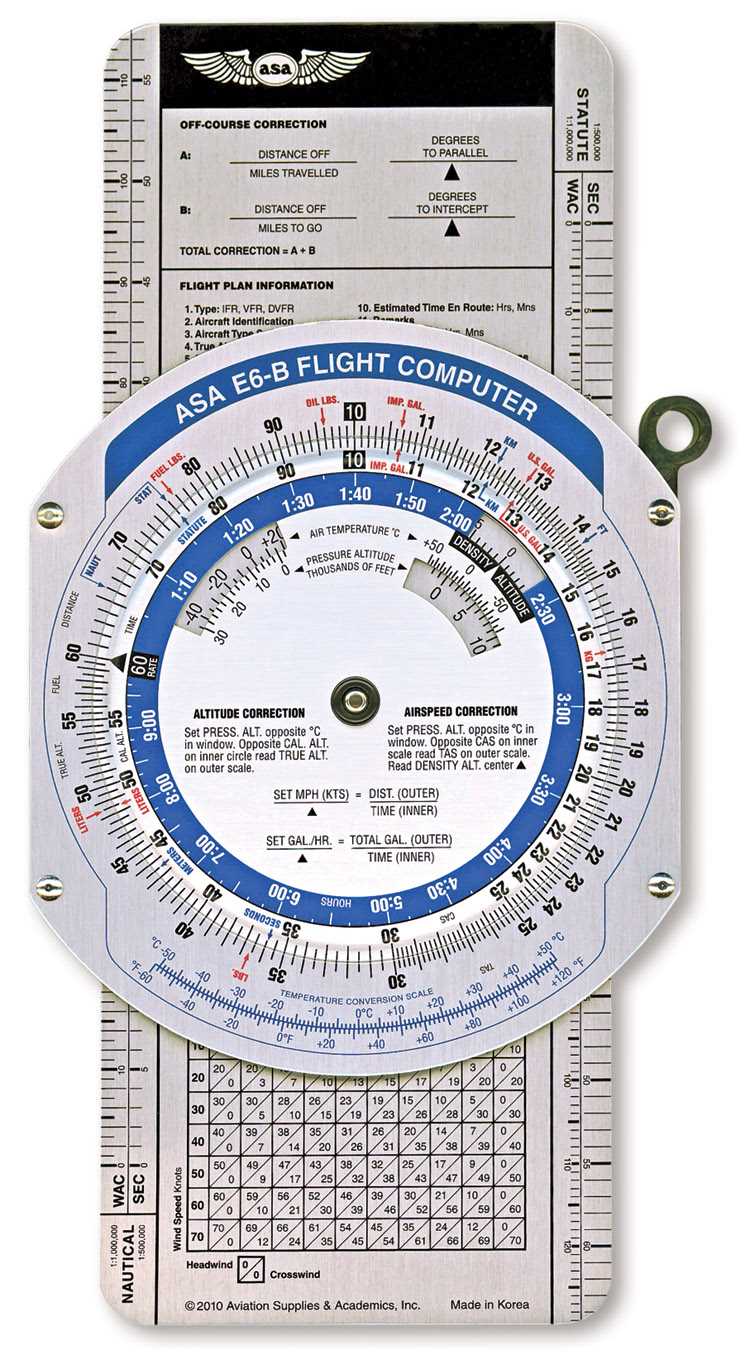 e6b practice worksheet