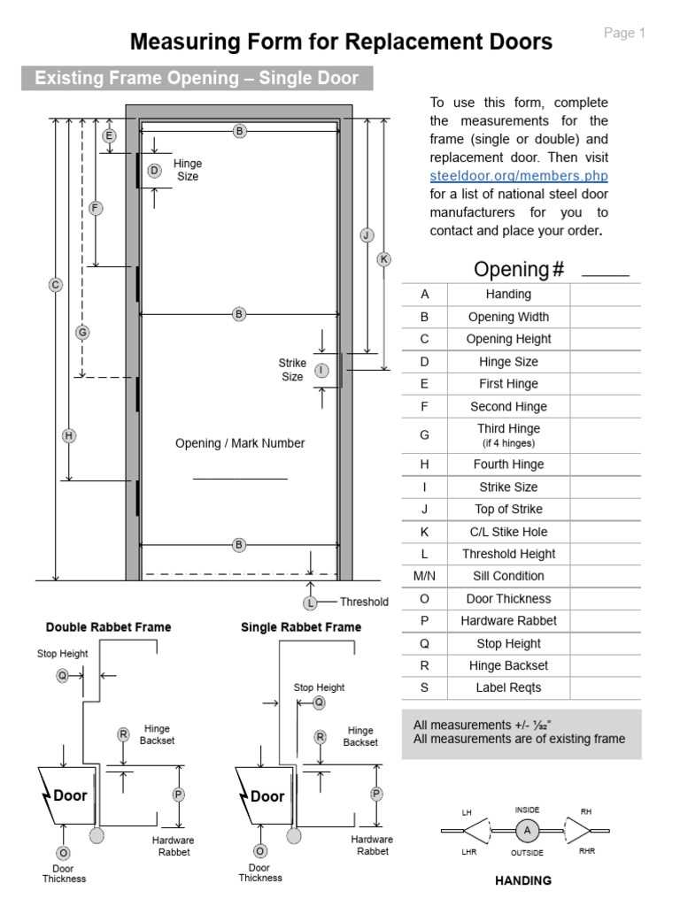 door measurement worksheet