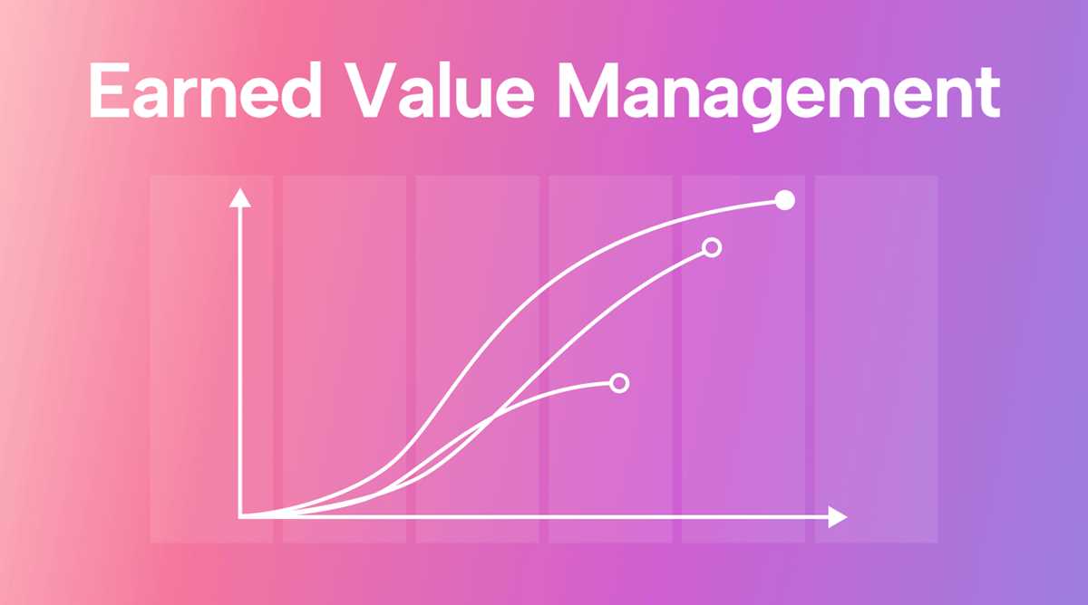 earned value worksheet