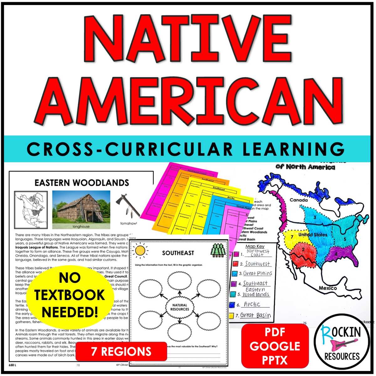 eastern woodlands worksheet