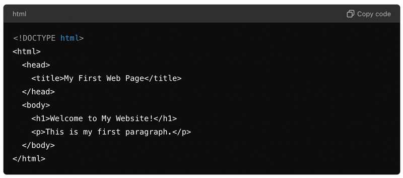 easy html worksheets