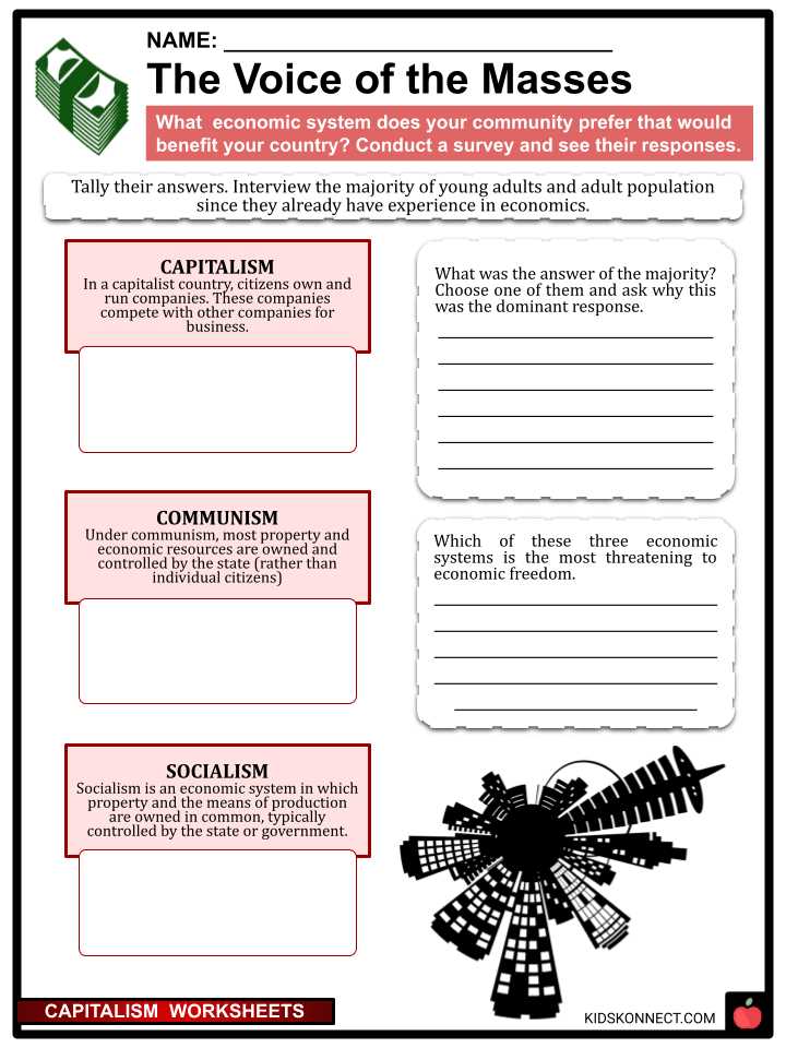 economic system worksheet