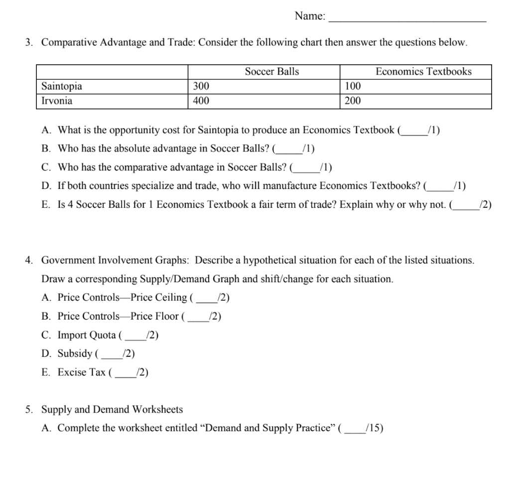 economics comparative advantage worksheet economics comparative advantage worksheet