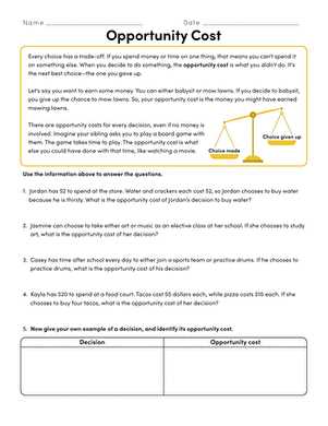 economics worksheets
