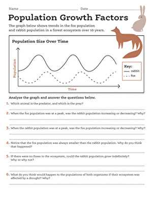 ecosystem worksheets free