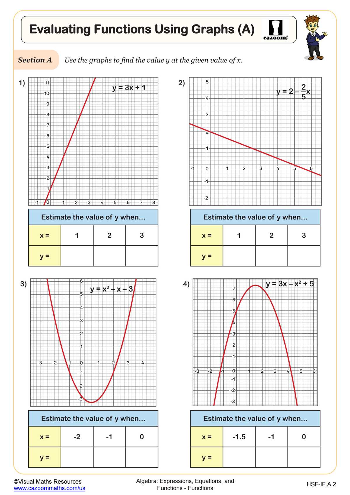 evaluating functions algebra 1 worksheet