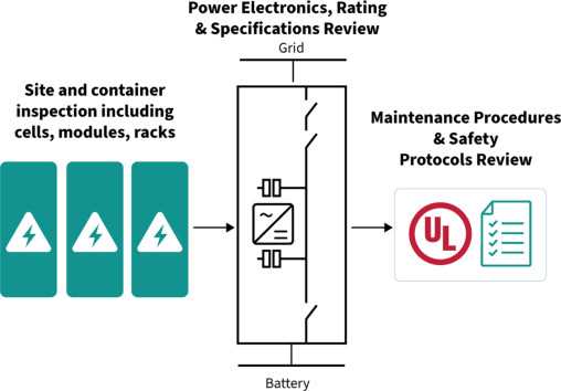 ees 110 worksheet wiring diagram