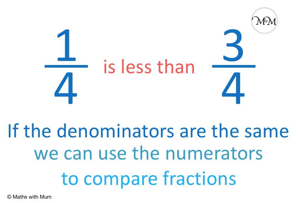 comparing dissimilar fractions worksheets