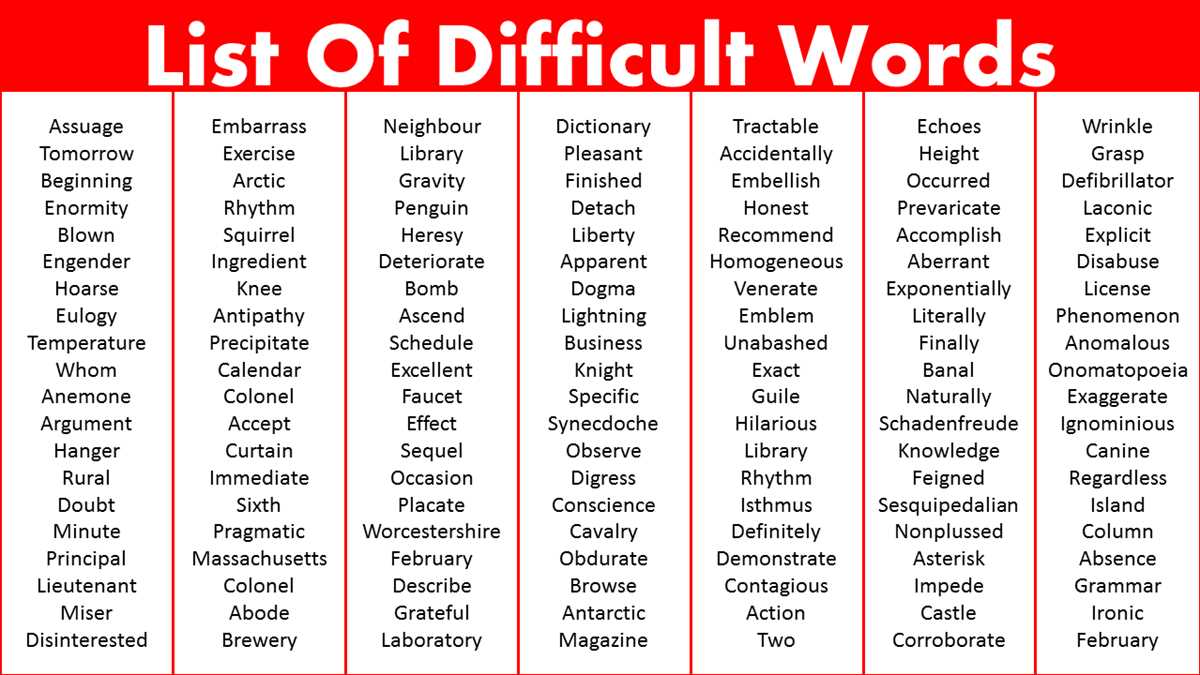 50 difficult words with meaning for class 4 worksheets