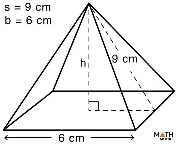 volume of pyramids worksheet