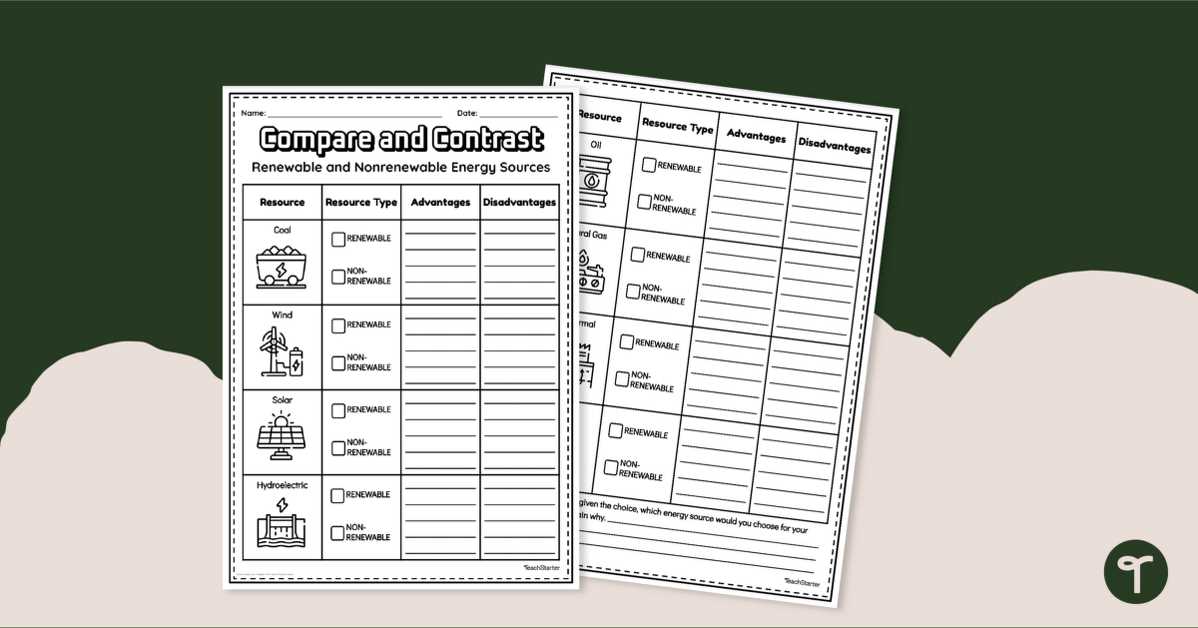 energy sources note taking worksheet
