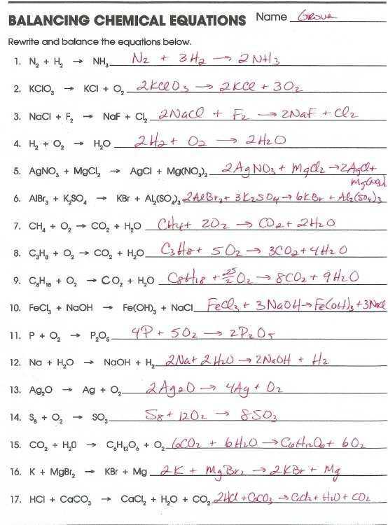 writing balanced chemical equations worksheet