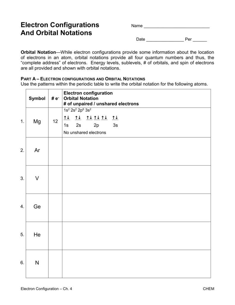 electron configuration and orbital notation worksheet