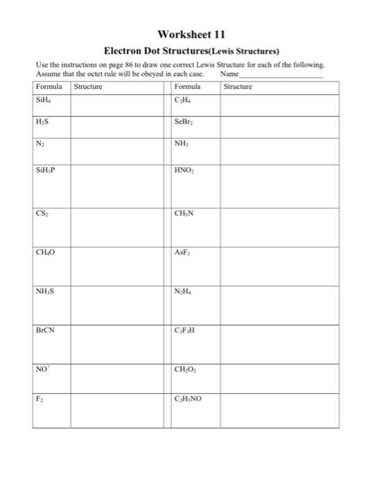 electron dot formula worksheet