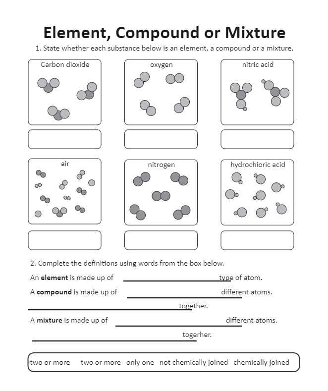 elements compound mixture worksheet
