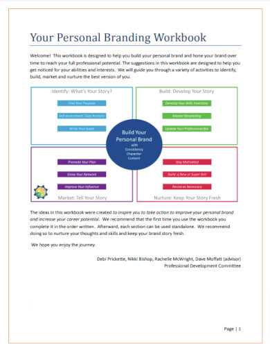 brand worksheet