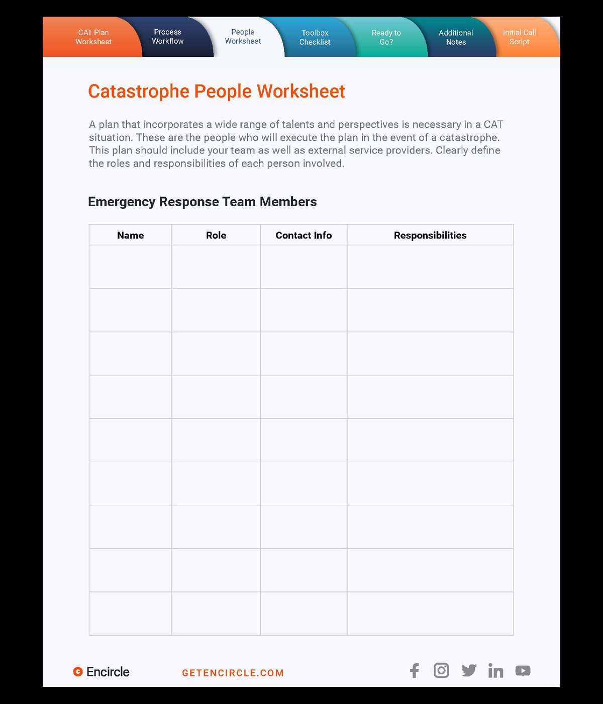 emergency preparedness worksheet