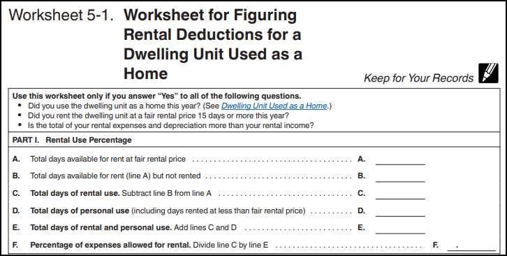 schedule e rental income worksheet