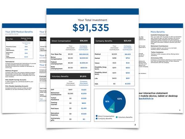 employee total compensation worksheet