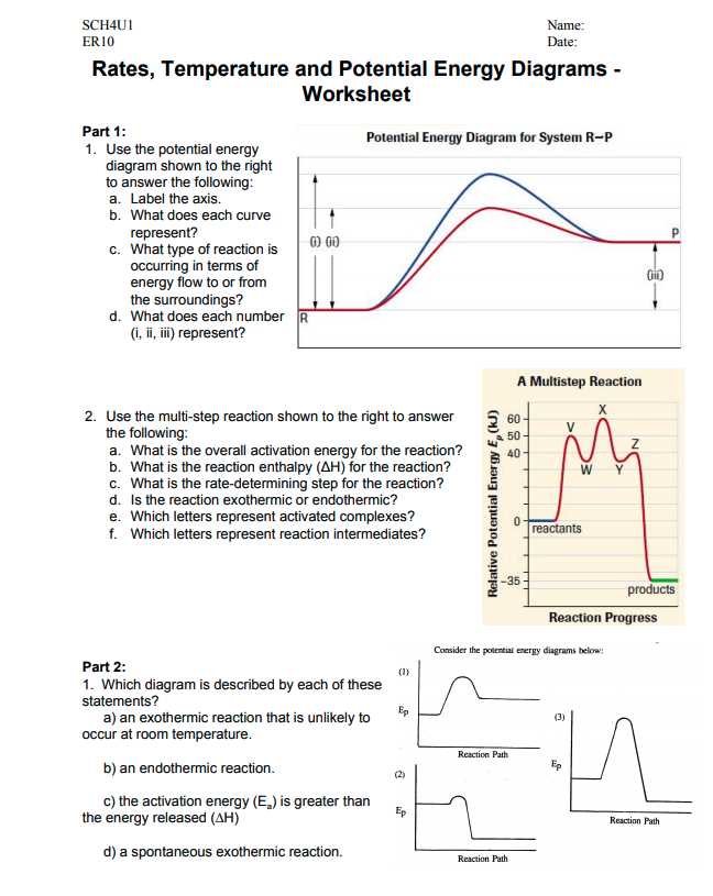 energy diagram worksheet