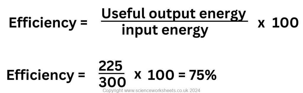 energy efficiency worksheet year 8
