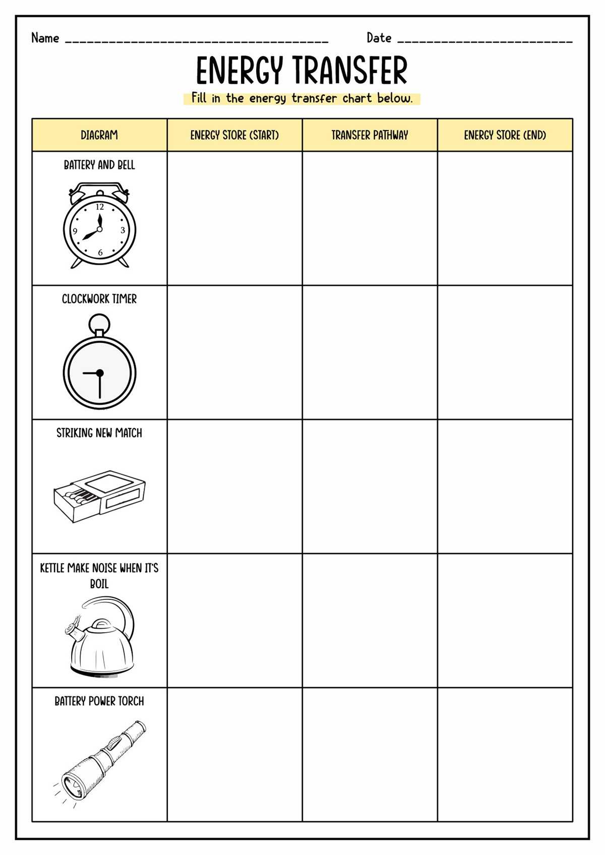 energy transfers work and power worksheet