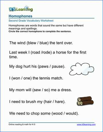 english word meaning worksheet